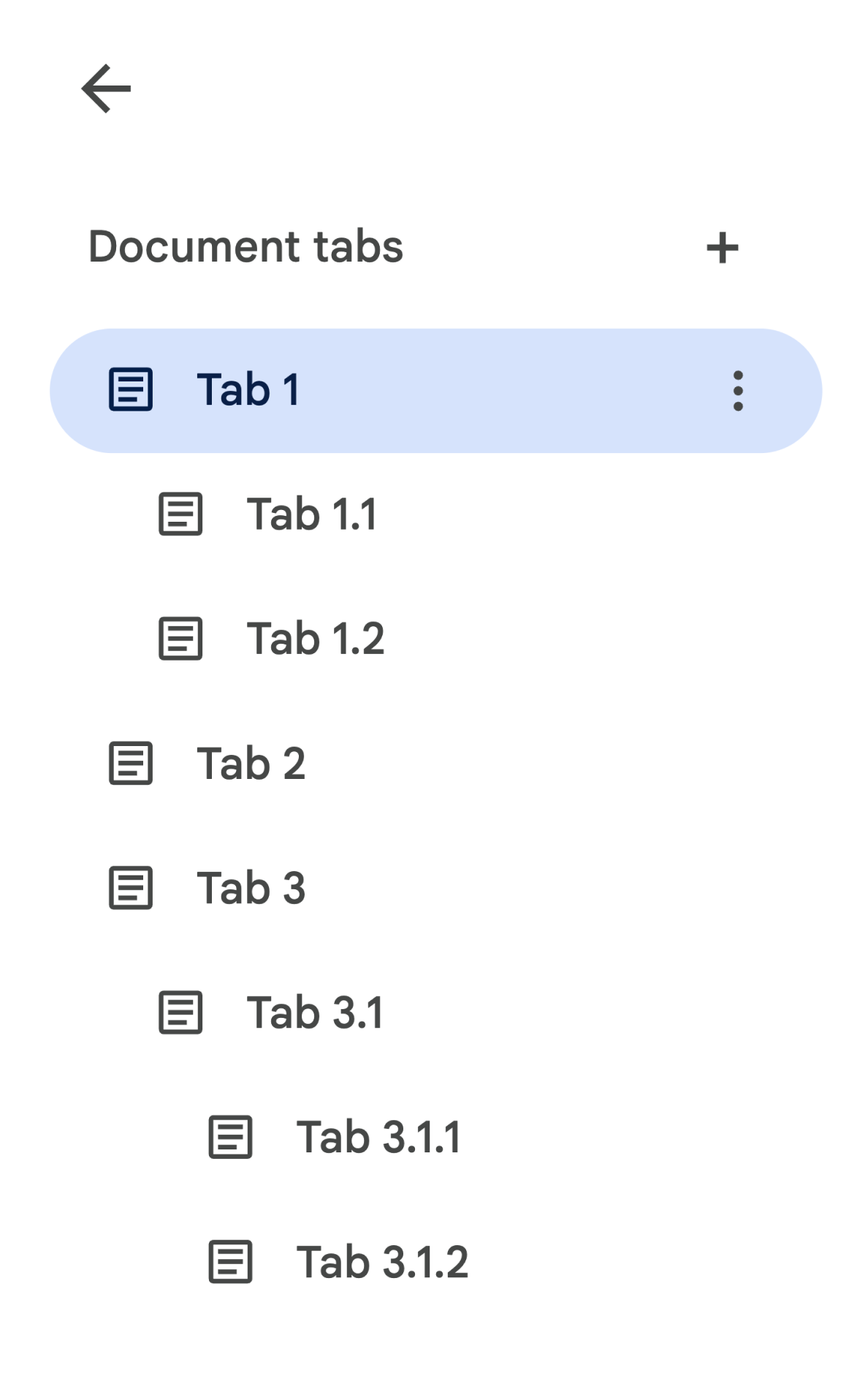 3 つの最上位タブを含むタブリスト UI。一部のタブには子タブがあります
