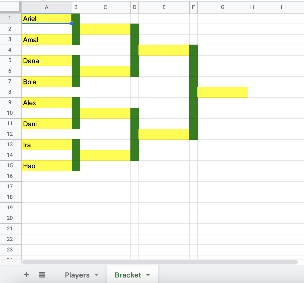 ตัวอย่างตารางการแข่งขันที่เสร็จสมบูรณ์