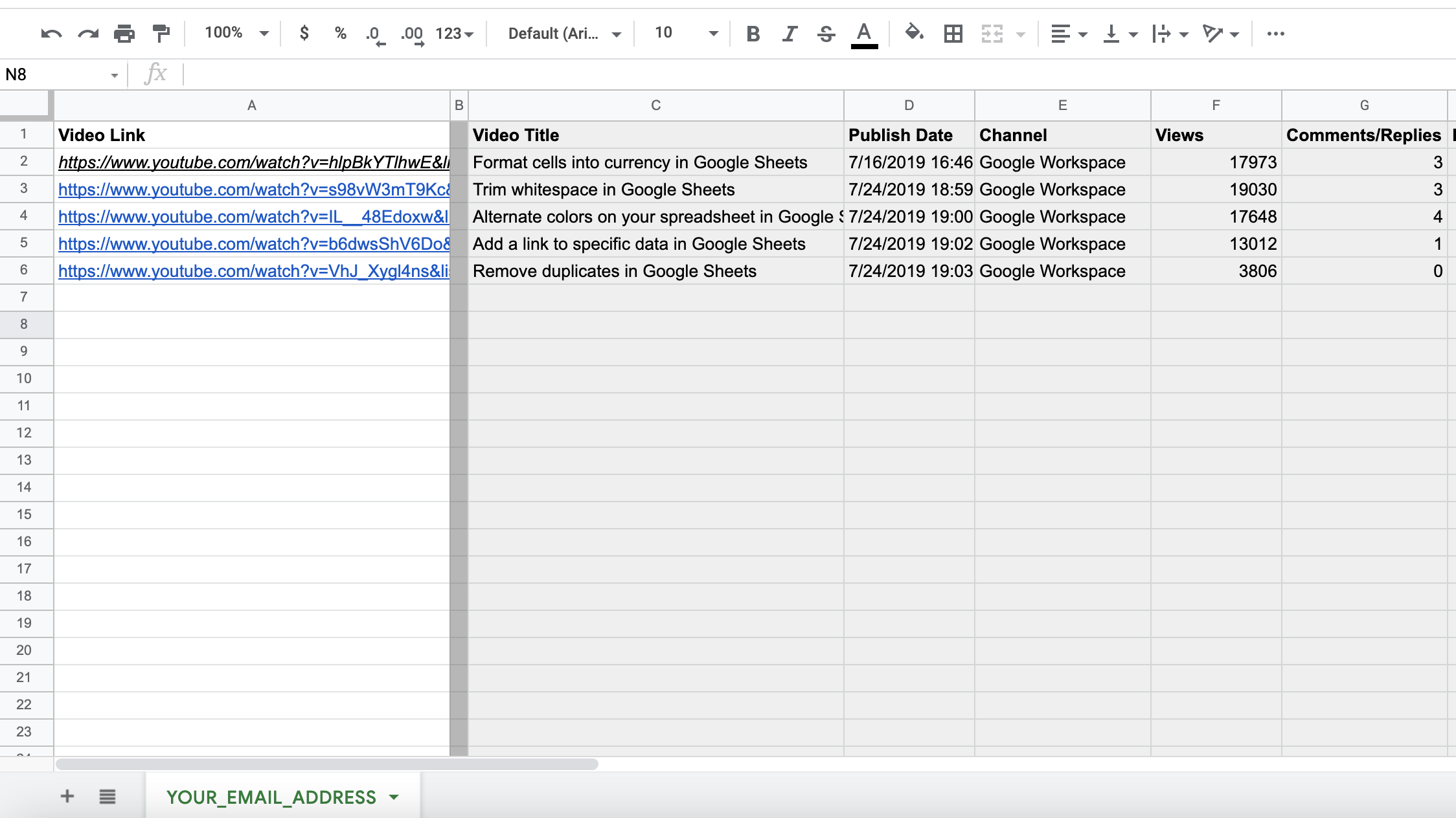 Google Sheet displaying YouTube video tracking data
