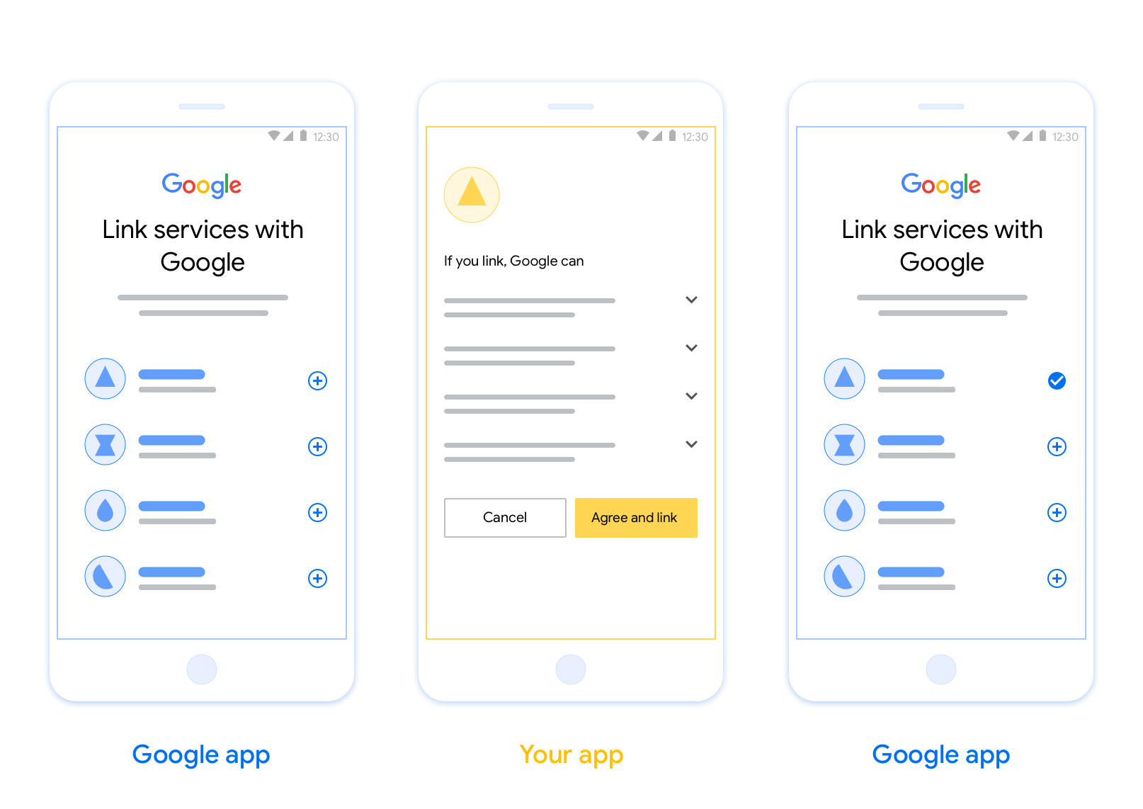 Esta figura mostra as etapas para um usuário vincular a Conta do Google
            ao seu sistema de autenticação. A primeira captura de tela mostra como um usuário pode selecionar seu app se a Conta do Google dele estiver vinculada a ele. A segunda captura de tela mostra a confirmação da vinculação da Conta do Google ao app. A terceira captura de tela mostra uma conta de usuário vinculada com sucesso no Google app.