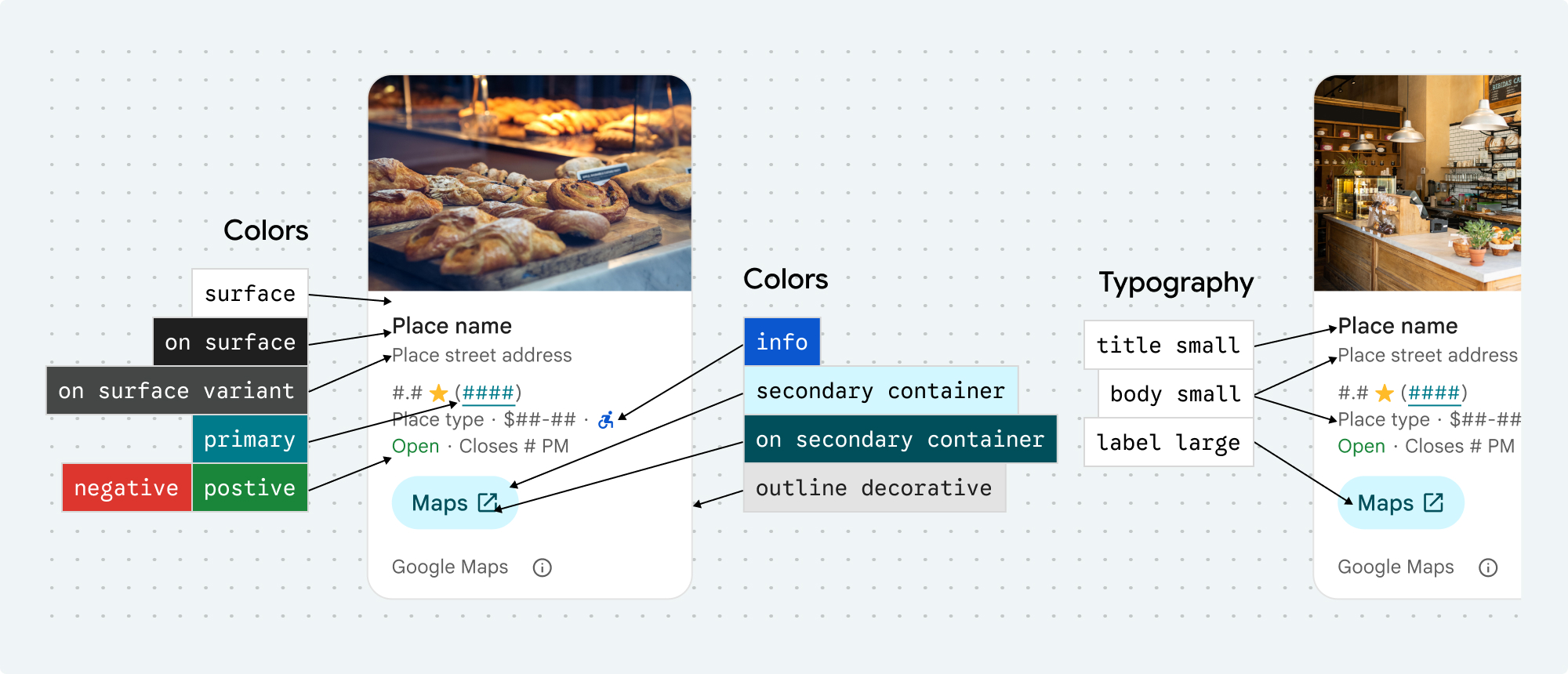 CSS properties mapped to the Places UI Kit elements