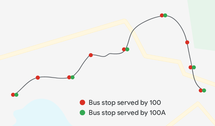 Stop Served Stop Served