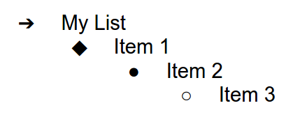 Bulleted list sample result